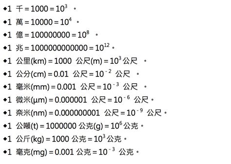 科學記號英文|科學記號